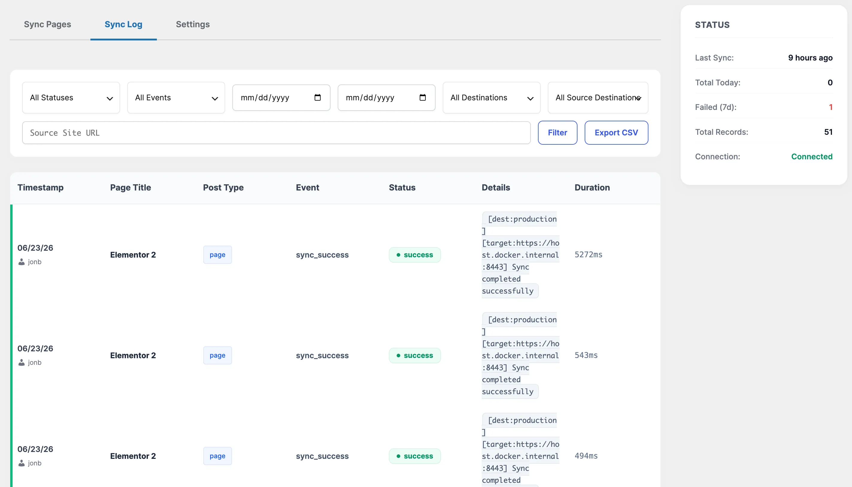 The Sync Log tab in wp-admin: a filterable audit log where each sync event shows its page, status, destination details, and duration in milliseconds, with CSV export.